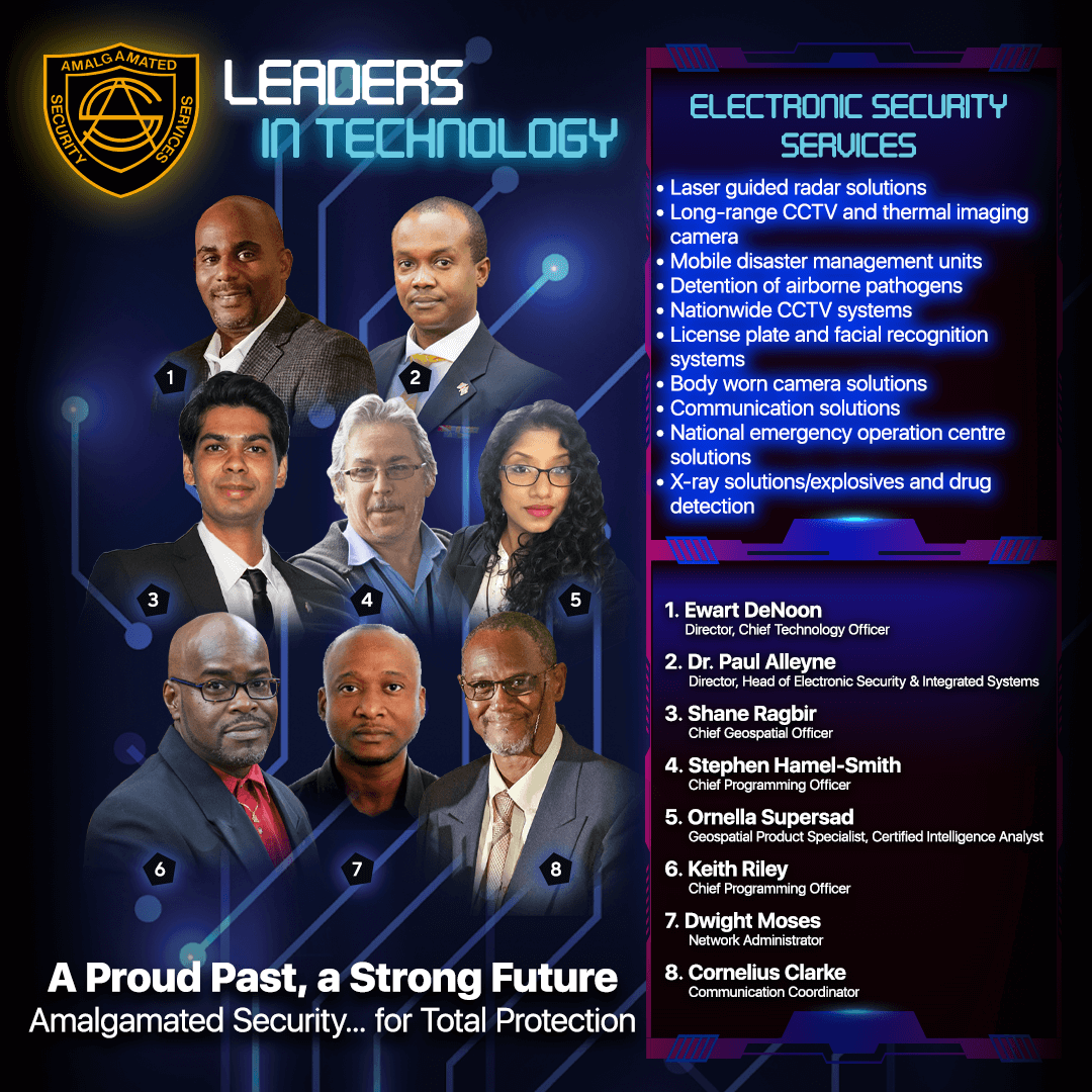 Leaders-in-Tech